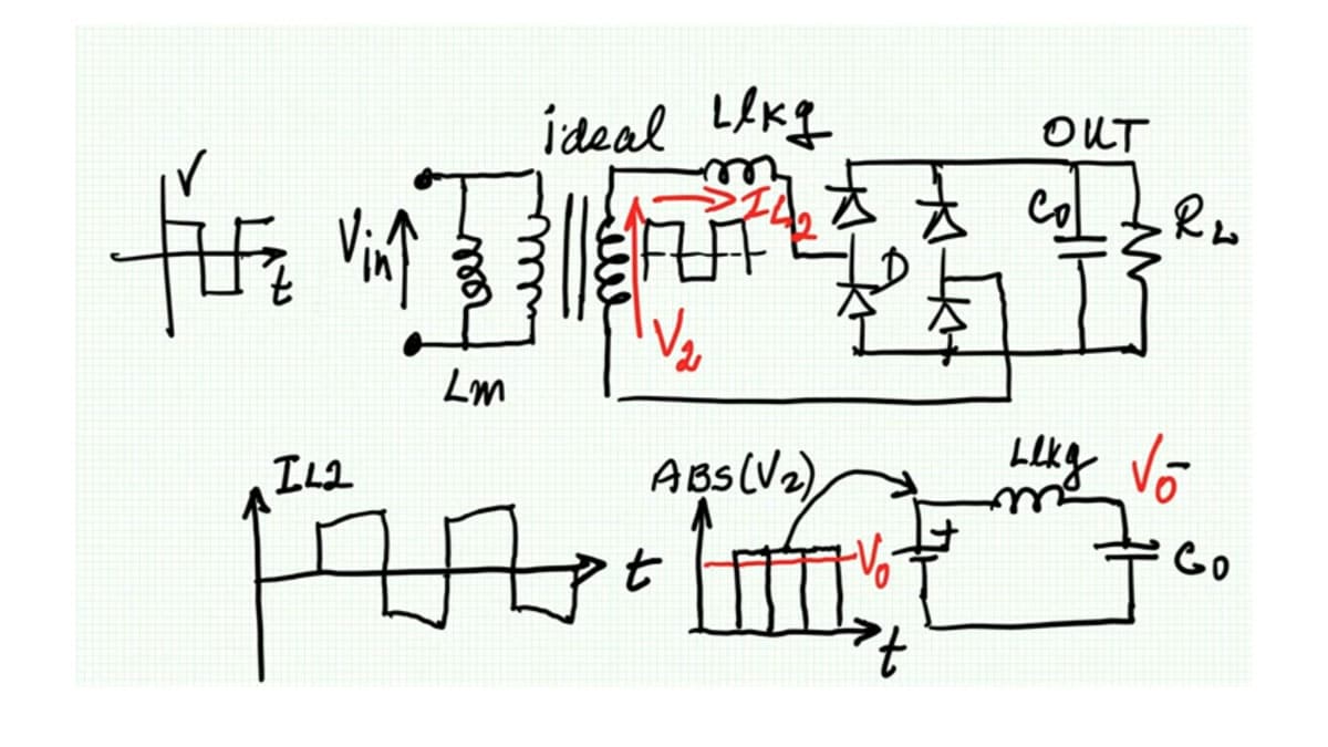 A Pitfall of Transformer-Based Isolated DC-DC Converter