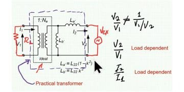 Transformer Characteristics Explained