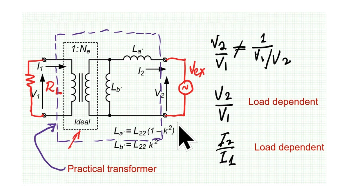 Transformer Characteristics Explained