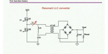 Variable Controlled Inductor in LLC Converter Application Example
