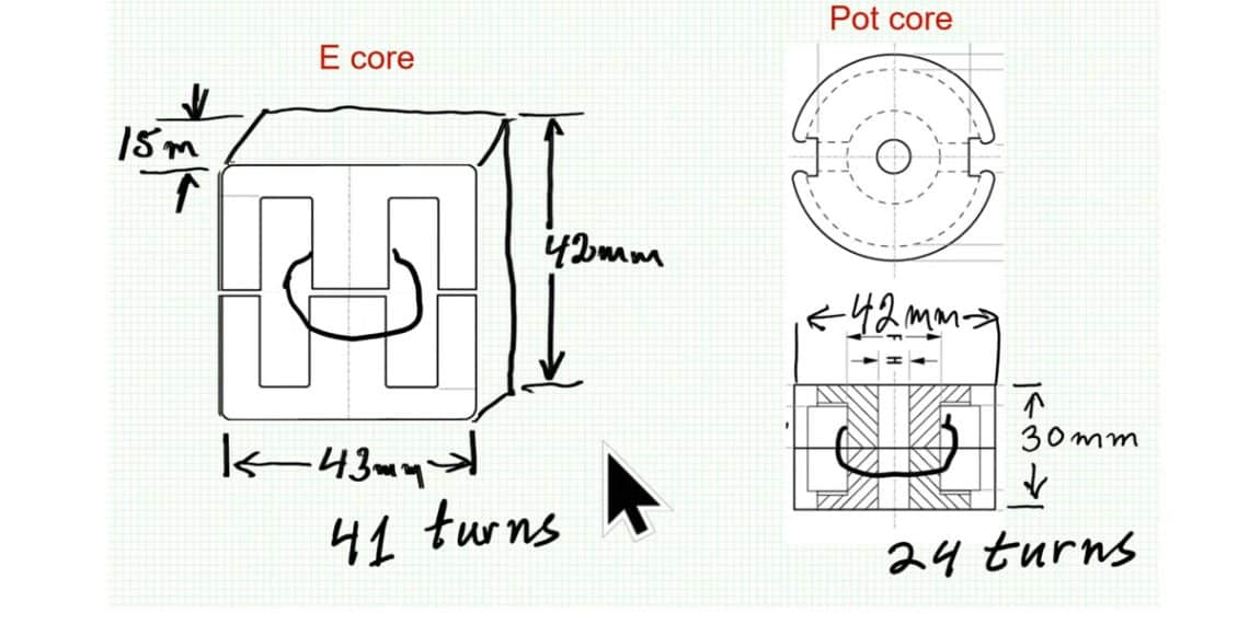 How to Design an Inductor