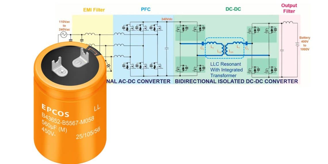 Aluminum Electrolytic Capacitors for DCLink in OnBoard Charger