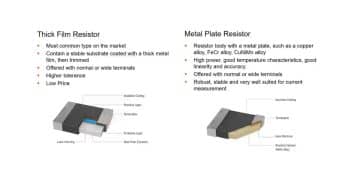 Understanding Basics of Current Sense Resistors