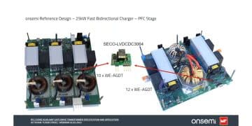 Fast 25kW SiC EV Charger Design; OnSemi and Würth Elektronik Webinar