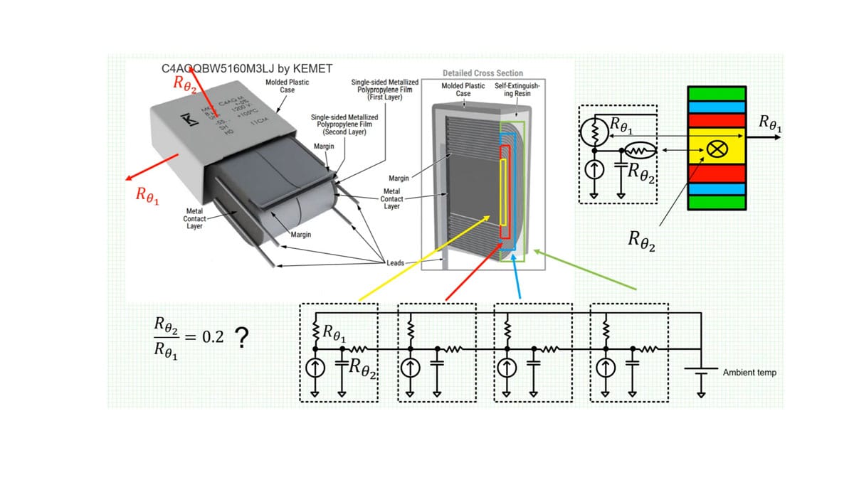 Thermal Model of PP Film Capacitors