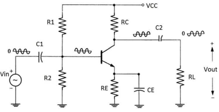 What Are DC-Blocking Capacitors, and Why Are They Important?