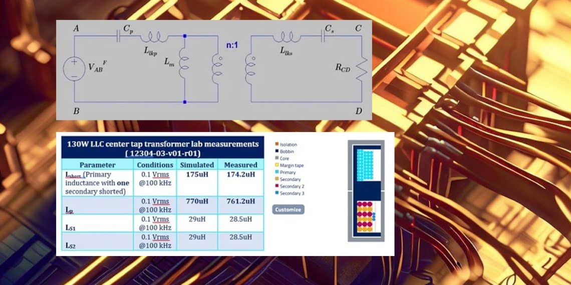 Physical Transformer Modelling in LTSpice