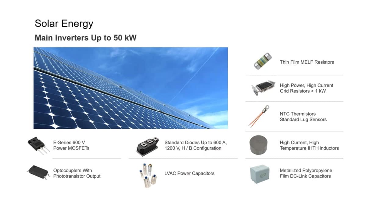 Components of Solar Power Systems