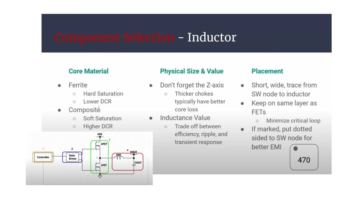 How to Select Inductor For Switching Power Supply