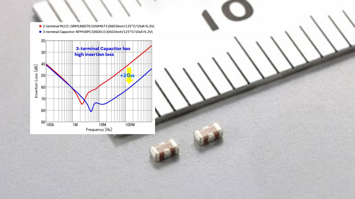 3-terminal Capacitor Benefits to Suppress EMI Noise