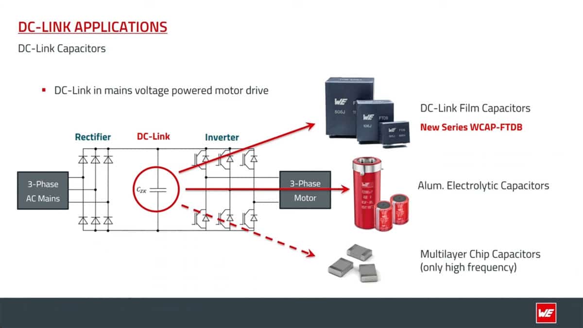 DC-Link Film Capacitors for DC-Charger Applications; WE Webinar