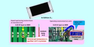 IEC 60115-8 Revision 3 Enhances SMD Resistor Safety by Introducing a New Concept of Reference Temperature for Rated Power