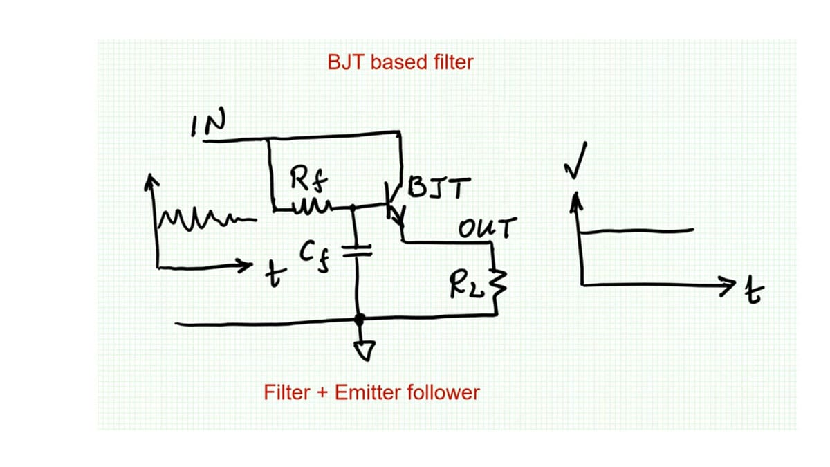 BJT Filters and Capacitance Multipliers