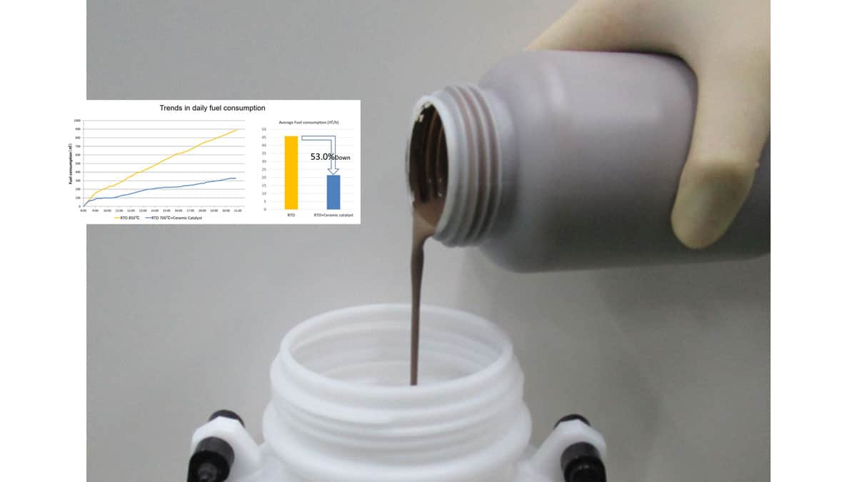 Murata Utilizes its Ceramic Capacitor Expertise to Produce Precious Metal Free Gas Catalyst Material 