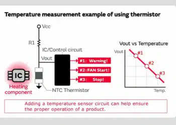 thermistor explained