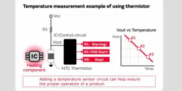 thermistor explained