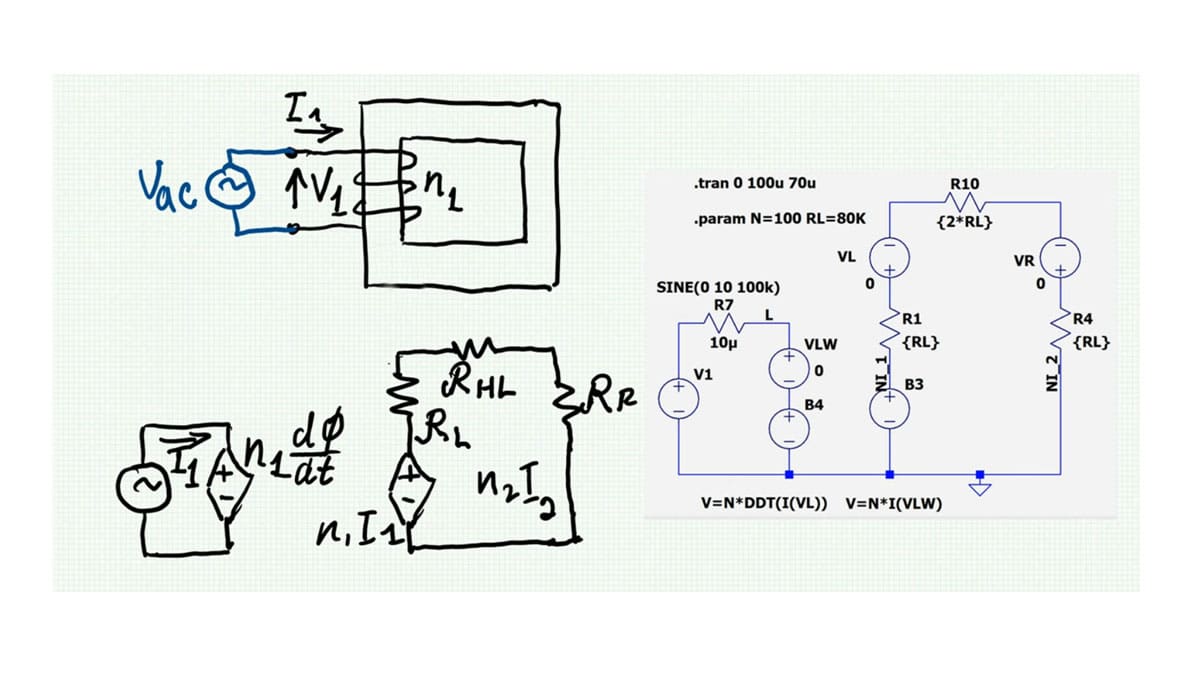 How Transformer Works How Transformer Works