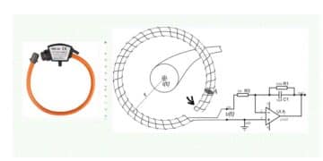 Rogowski Coil Current Sensor Explained