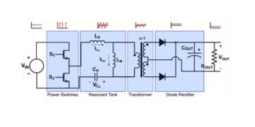 LLC Resonant Converter Design and Calculation