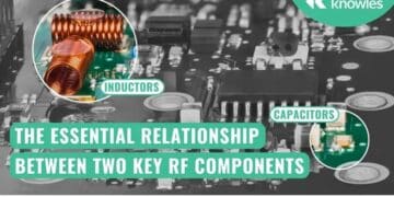 Impedance Matching with RF LC Circuits 