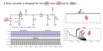 Inductor Resonances and its Impact to EMI