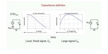 Non-Linear MLCC Class II Capacitor Measurements Challenges