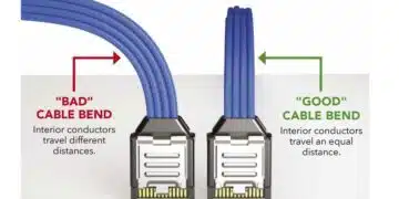 source: Samtec