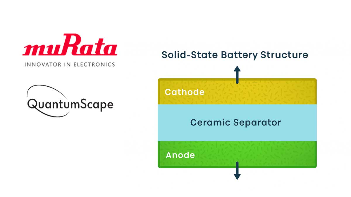 Murata and QuantumScape Joint Venture for Ceramic Separators