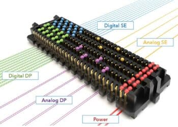 Image credit: Samtec