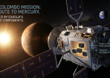 Exxelia PM film capacitor and passive-component technologies for BepiColombo space electronics