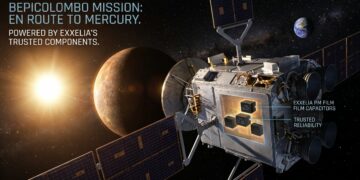 Exxelia PM film capacitor and passive-component technologies for BepiColombo space electronics