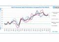 ECIA September 2026 Industry Pulse electronic component trends and sentiment report