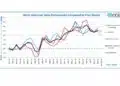 ECIA September 2026 Industry Pulse electronic component trends and sentiment report