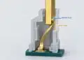 Conceptual Samtec connector contact illustration showing a deflected spring beam and sliding mating surfaces.