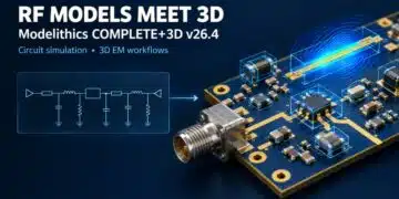 Modelithics COMPLETE+3D v26.4 library for RF passive-component and 3D electromagnetic simulation in Keysight ADS/RFPro