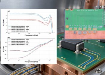 illustration of packaged SMD power inductors on a four-wire cryogenic characterization board