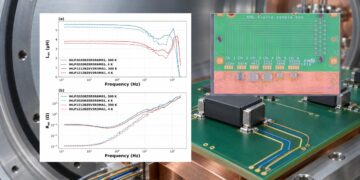 illustration of packaged SMD power inductors on a four-wire cryogenic characterization board