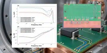 illustration of packaged SMD power inductors on a four-wire cryogenic characterization board